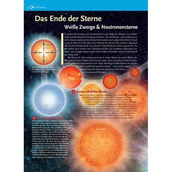 Kosmos Verlag Livre "Astronomie ganz einfach"