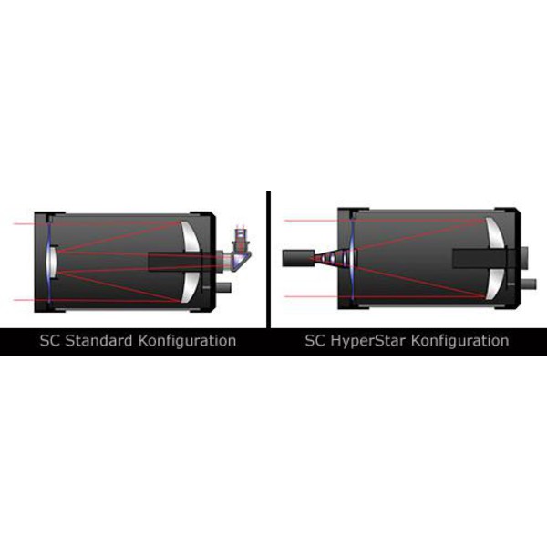 Starizona Hyperstar Celestron C6 v4