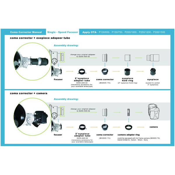 Skywatcher Correcteur de coma 1,0x 2"