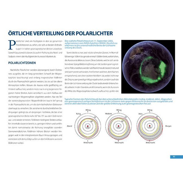 Oculum Verlag Aurores polaires