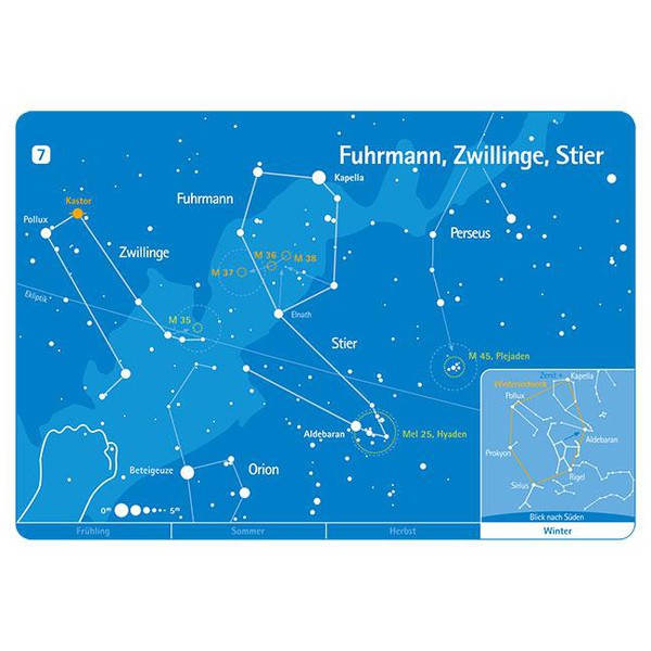 Atlas Oculum Verlag Skyscout