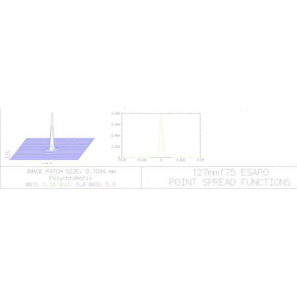 Lunette apochromatique Explore Scientific AP 127/952 ED Alu Essential OTA