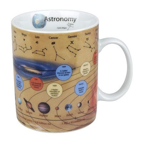 Tasse Könitz Mugs of Knowledge Astronomy