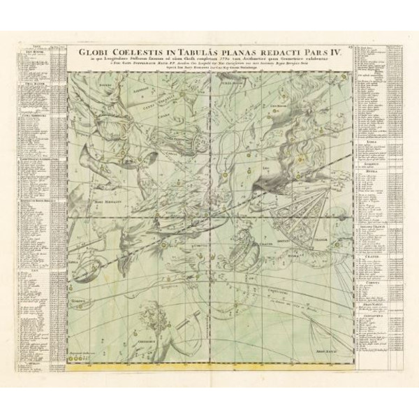 Albireo Atlas Coelestis de 1742