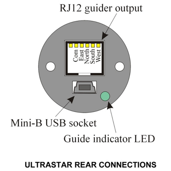 Caméra Starlight Xpress Ultrastar Mono