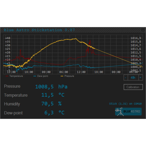 10 Micron Station météo USB BlueAstro