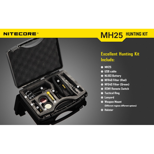 Nitecore Lampe de poche MH-25 Kit Hunting