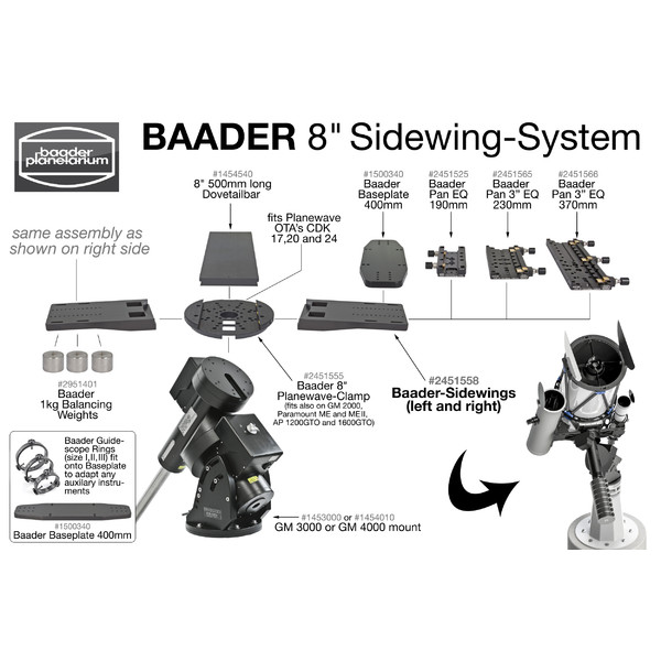 Baader Sidewing pour queue d'aronde femelle 8"
