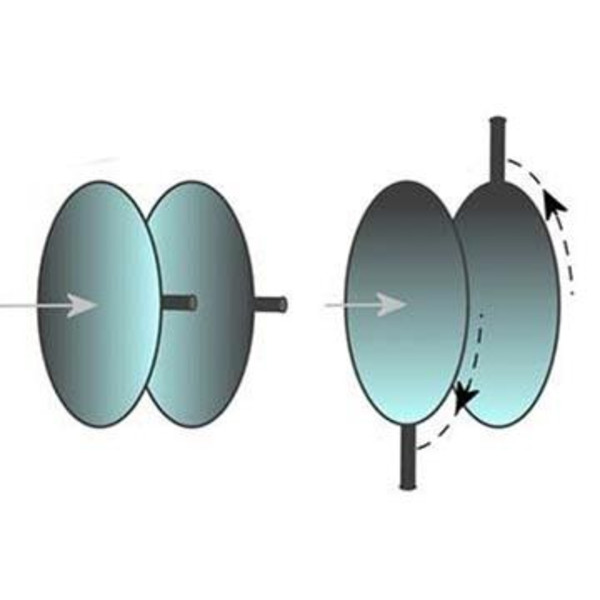 TS Optics ADC correcteur de dispersion atmosphérique