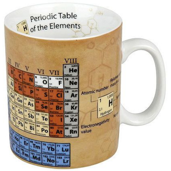 Tasse Könitz Mugs of Knowledge Chemistry