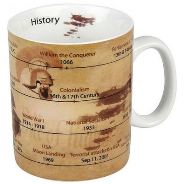 Tasse Könitz Mugs of Knowledge History