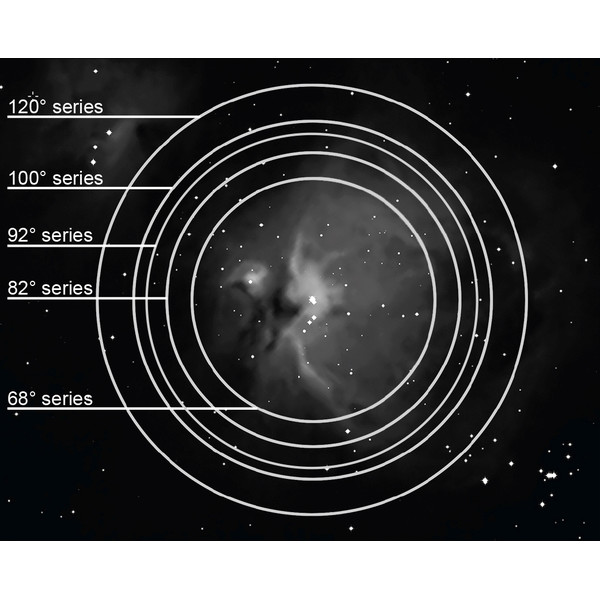 Explore Scientific Oculaire 68° rempli à l'argon, 24mm diam. 31,75mm (1,25")