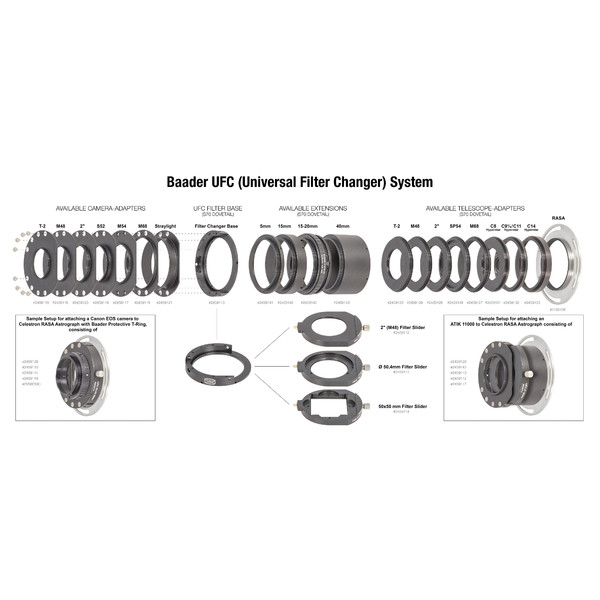 Baader Tube allonge UFC 15 mm