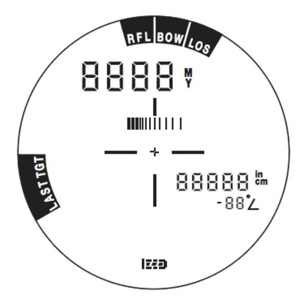 Télémètre Leupold GX-1i³