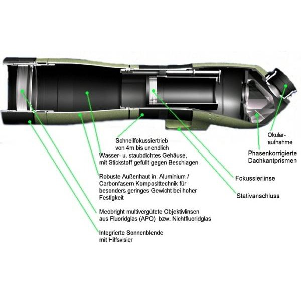 Longue-vue Meopta S1 Meostar 75 HD 75 mm, visée droite