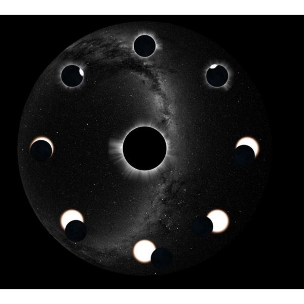 astrial Diapositive pour le Planetarium Homestar de Sega Éclipse totale de soleil