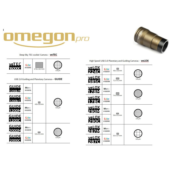 Caméra Omegon veLOX 287 M Mono