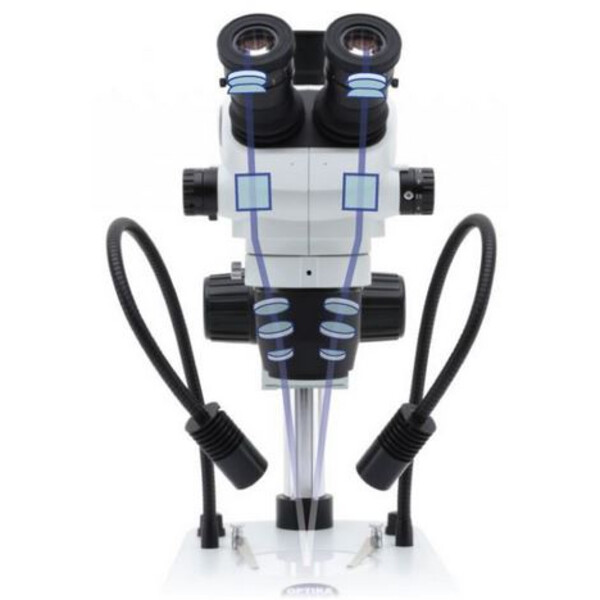 Microscope stéréo zoom Optika SZO-3, binoculaire, 6,7-45x, Statif à colonne, Lumière incidente, Lumière transmise
