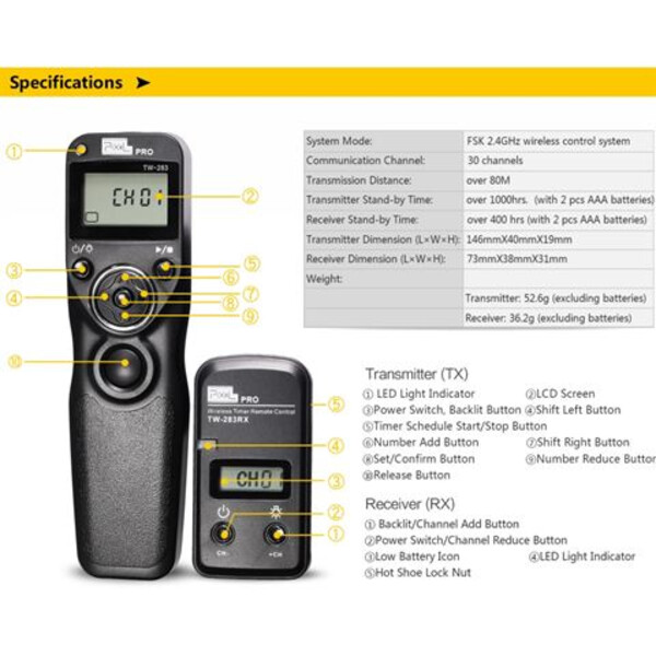 Pixel Déclencheur radio à minuterie sans fil TW-283/E3 pour Canon