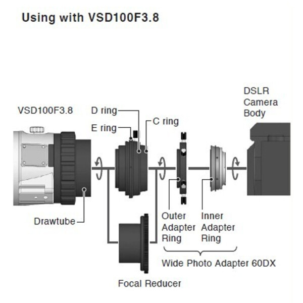 Adaptateur appareil-photo Vixen Adapter 60DX pour Nikon