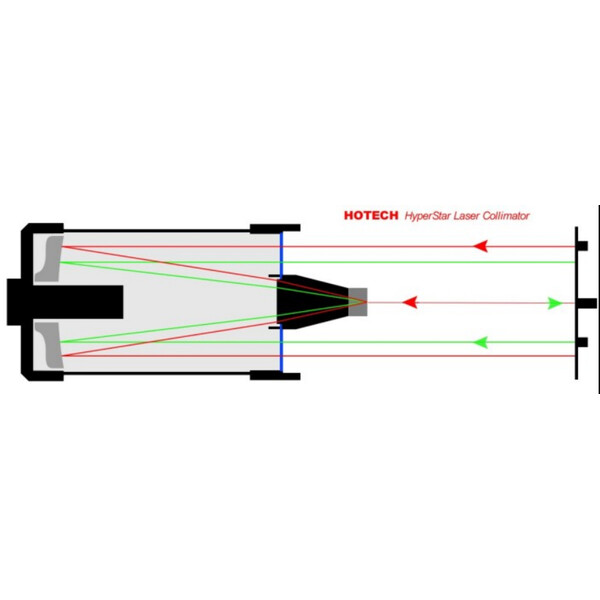 Collimateurs lasers Hotech Collimateur laser HyperStar 8"
