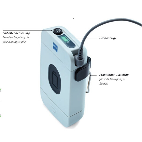 ZEISS EyeMag Light II - Éclairage par LED