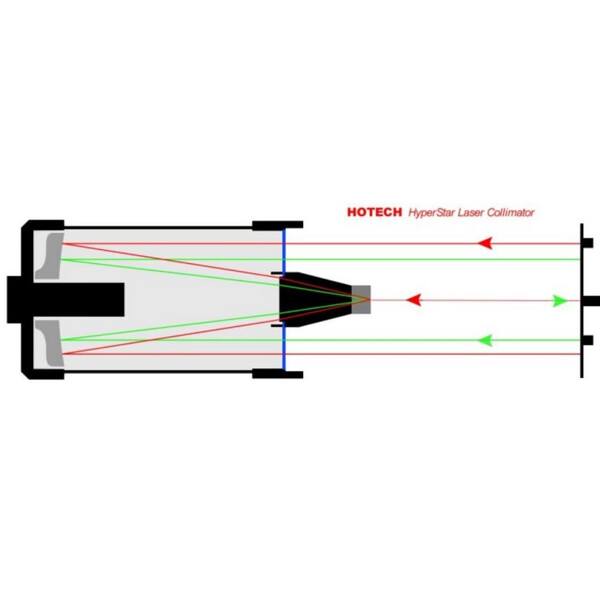 Collimateurs lasers Hotech Collimateur laser HyperStar 9,25" / 11