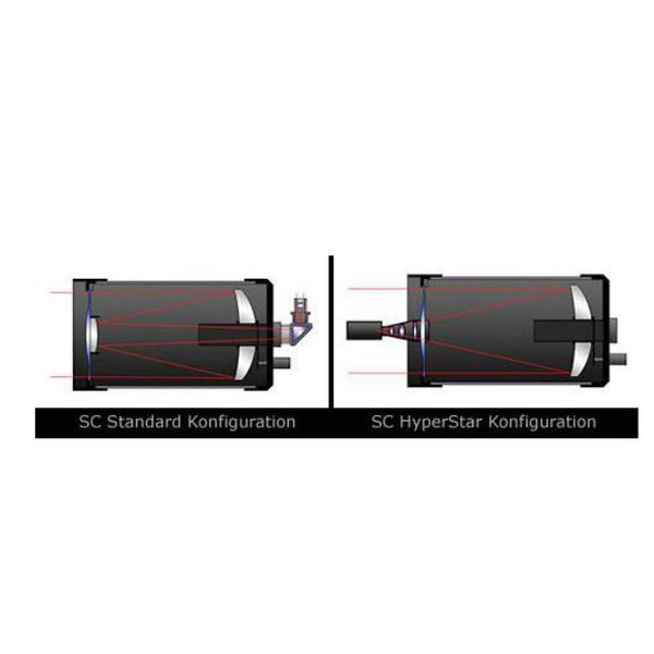 Starizona Hyperstar pour Celestron C1100 v4 (EQ)