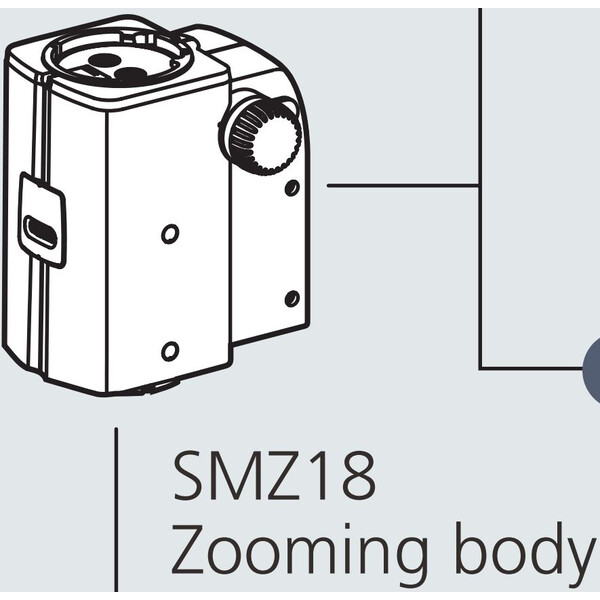 Nikon SMZ18, manuel, optique parallèle, achromate, tête zoom, bino, 7,5-135x, click stop, rapport 18:1, 15°