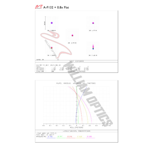 Lunette apochromatique William Optics AP 132/925 Fluorostar Space Gray OTA