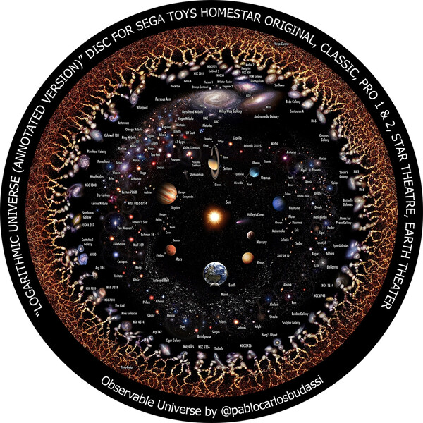 Redmark Diapositive pour le planétarium Sega Homestar Cosmologie