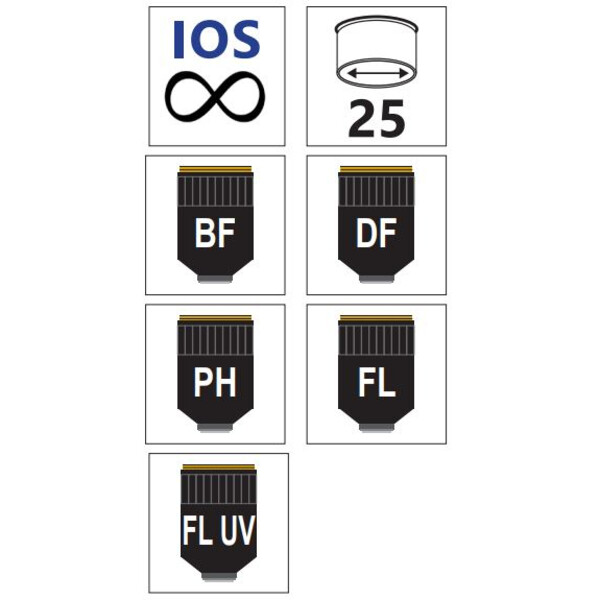 Objectif Optika IOS U-Plan F PH 40x/0,65 - M-1178
