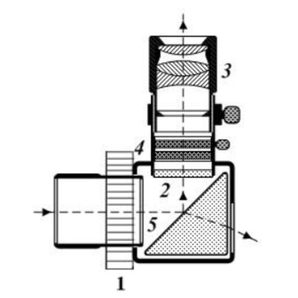 Artesky Hélioscope de Herschel coulant 1,25"