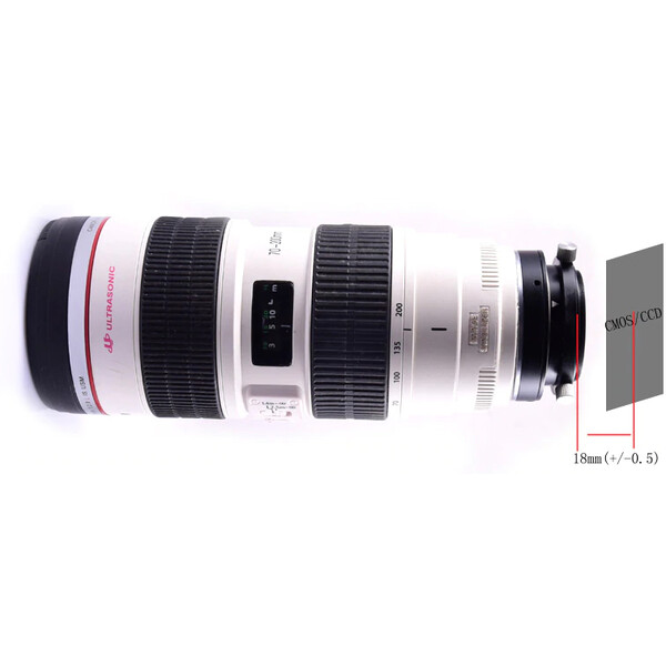 Artesky Adaptateur M54 pour objectifs Canon EOS
