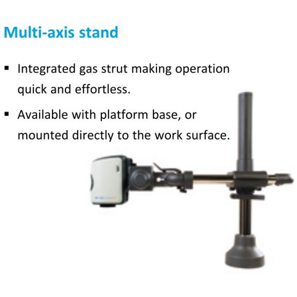 Microscope Vision Engineering EVO Cam II, ECO2504, 360°/34°, multi-axis, LED light, HDMI, USB3, 24" Full HD