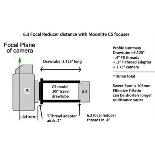 Porte-oculaire MoonLite SCT Focuser 2" CS Model