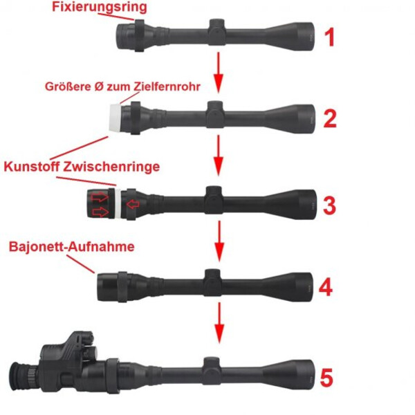 Adaptateur d'oculaire Sytong Universall-Schnell-Adapter