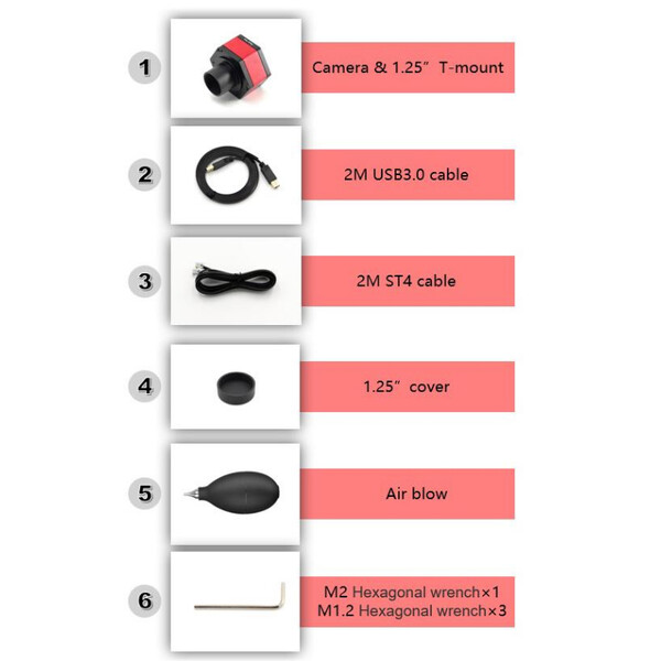 Caméra TS Optics TS178M USB3.0 Mono