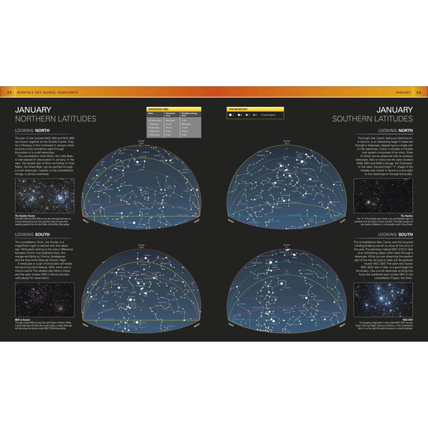 Dorling Kindersley Le ciel nocturne mois par mois