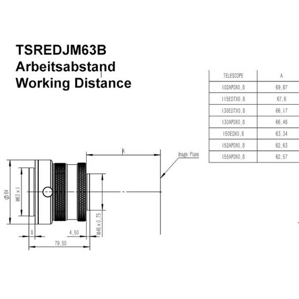TS Optics Correcteur 0,8x