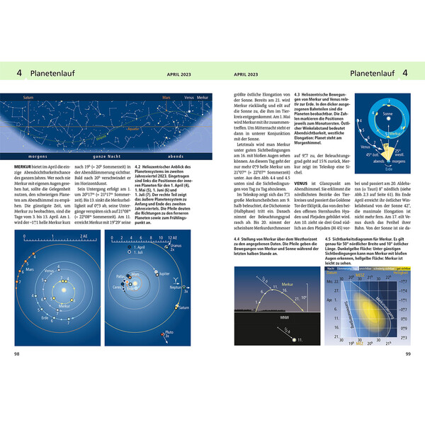 Almanach Kosmos Verlag Himmelsjahr 2023