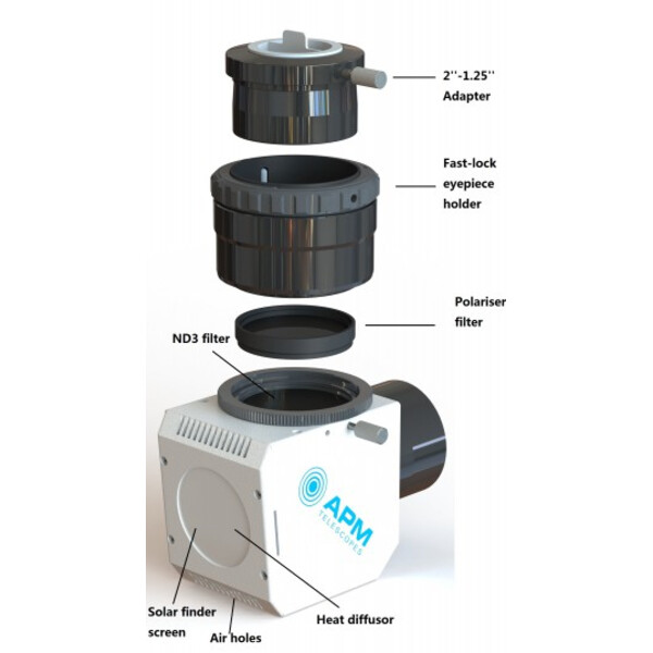 APM Prisme de Herschel 2" FastLock