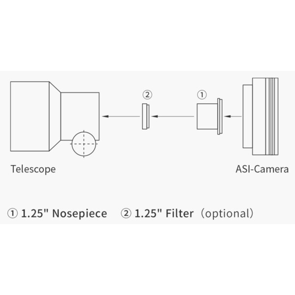 Caméra ZWO ASI 678 MM Mono