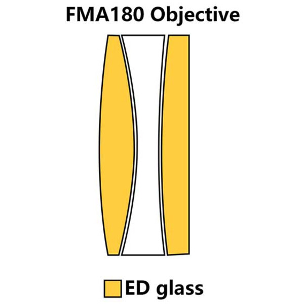 Askar Lunette apochromatique AP 40/180 FMA180 OTA