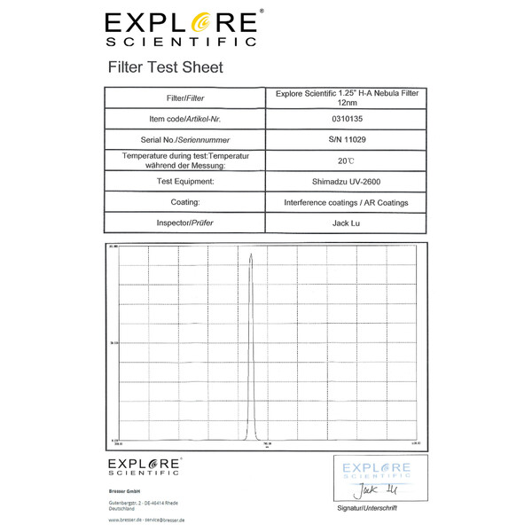 Filtre Explore Scientific H-alpha 12nm 1,25"