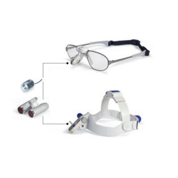 Loupe ZEISS Fernrohrlupe optisches System K 4,0x/500 inkl. Objektivschutz zu Kopflupe EyeMag Pro