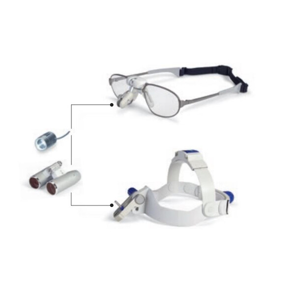 ZEISS Loupe binoculaire système optique K 3,5x/400 avec protection d'objectif pour loupe de tête EyeMag Pro