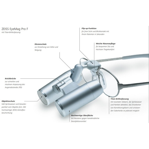 ZEISS Loupe binoculaire système optique K 3,5x/400 avec protection d'objectif pour loupe de tête EyeMag Pro