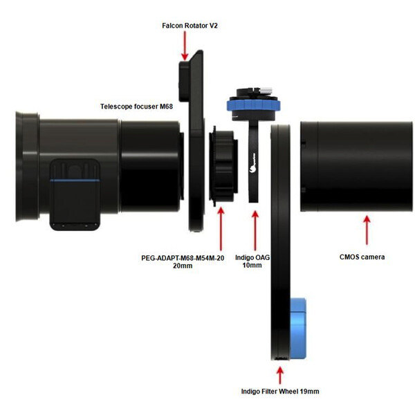 Off-Axis Guider PegasusAstro Indigo OAG