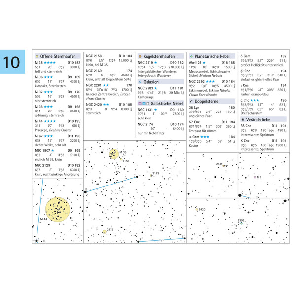 Oculum Verlag Deep Sky atlas de voyage